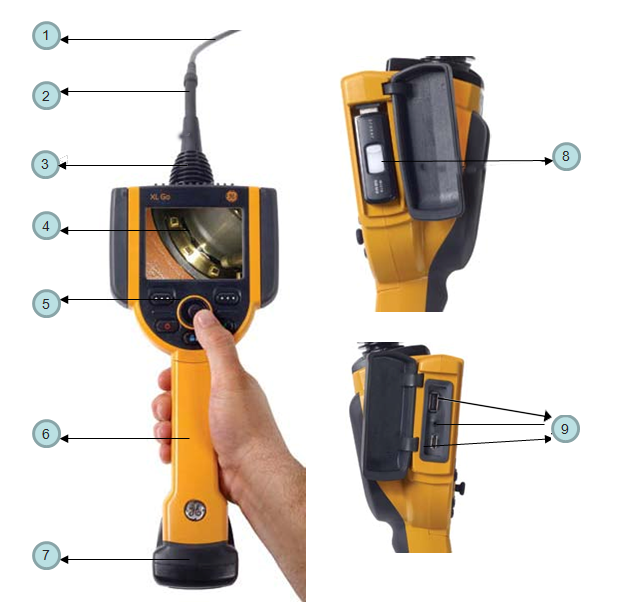 XLGo+工業(yè)內(nèi)窺鏡結(jié)構(gòu)示意圖 XLGo+工業(yè)內(nèi)窺鏡結(jié)構(gòu)示意圖