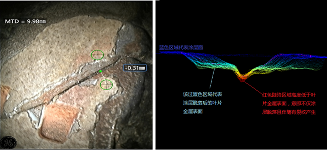使用進口高清內窺鏡發現裂紋并識別裂紋 使用進口高清內窺鏡發現裂紋并識別裂紋