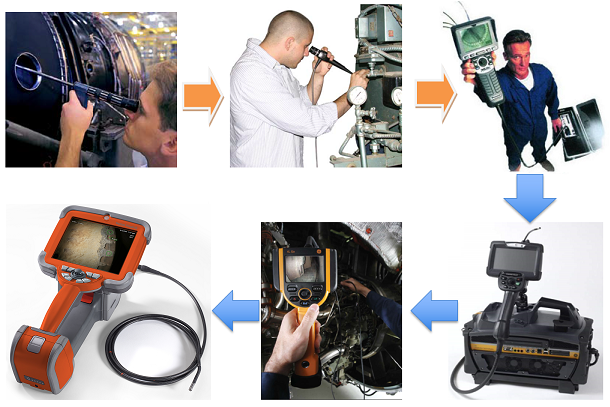 韋林工業(yè)內窺鏡 韋林工業(yè)內窺鏡